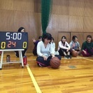 。*○ BASKETBALL ○*  。 − 愛知県