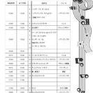 岩出チャリティ音楽祭  開催✨ - 岩出市