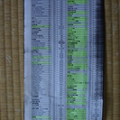 ★ジョン・ウェイン作品集 DVD・67作品 出演一覧表・関係書籍★