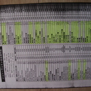 ★ジョン・ウェイン作品集 DVD・67作品 出演一覧表・関係書籍★