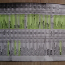 ★ジョン・ウェイン作品集 DVD・67作品 出演一覧表・関係書籍★