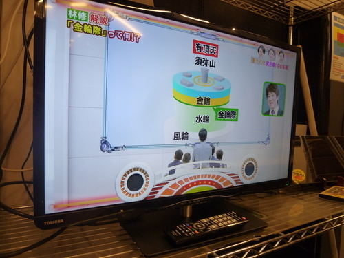 液晶TV 29V型 東芝東芝 REGZA 29S7直下型LEDバックライト