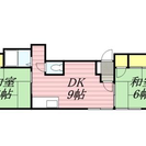 サンウエスト2LDK42000円家賃安！利便性の高い中央区です。の画像