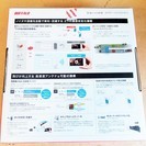 バッファロー BUFFALO WXR-1900DHP2 ハイパワー無線LAN親機◆ノイズに強く飛ぶWi-Fi