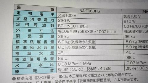 日立ホーム ライフソリューション 電気洗濯乾燥機 Nw D8cx 平成16年 エコリン 船橋の生活家電 洗濯機 の中古あげます 譲ります ジモティーで不用品の処分 日立ホーム ライフソリューション 電気洗濯乾燥機 Nw D8cx 平成16年 エコリン 船橋の生活家電 洗濯機 の中古あげます 譲ります ジモティーで不用品の処分