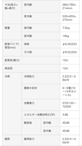 エアコン+室外機+リモコン セット