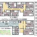 ☆シェアハウスで新しい生活をしてみませんか？☆