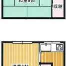 敷金、礼金、仲介手数料ゼロ！　室内リフォーム済み♪