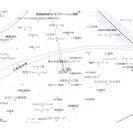 ■建築条件無売土地■土地約３５坪■居宅・事務所・倉庫用地にお勧めです − 大阪府