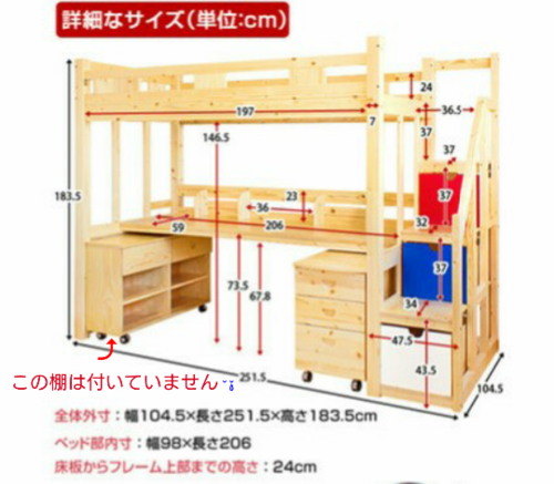 ロフトベット