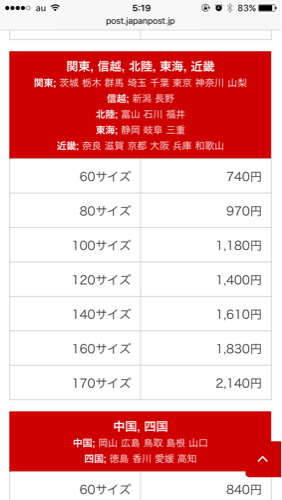 パナソニック 除湿機