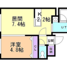 中央区南7条西9丁目 デザイナーズ1LDKマンション - 札幌市