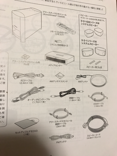 【取引完了】【備品完備】BOSE ３・２・１Series Ⅲ HDMI端子装備