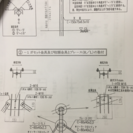 ソーラー発電架台・パネル組立作業員募集