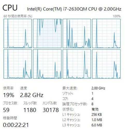 Prime Critea DX2改　Core i7 メモリー 8GB SSD+HDD ハイブリッド Win10