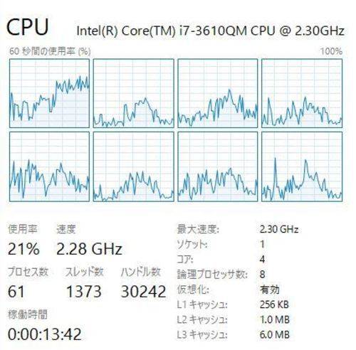 美品　LaVie改　Core i7 SSD128GB HDD1TB Win10 64bit