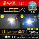 LEDバルブ LEDA LA02