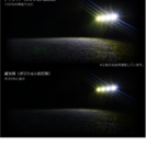 ヴェルファイア デイライトキット