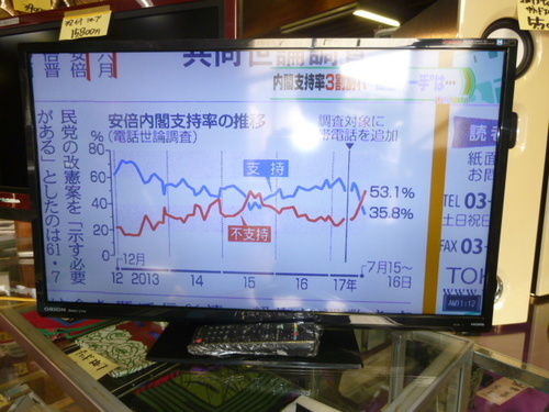 ２９インチ　ＯＲＩＯＮ　オリオン　ＨＤＭＩ