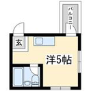 ★淡路徒歩6分 ワンルーム 初期費用0円キャンペーン中