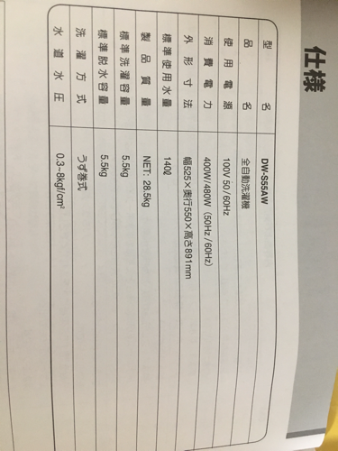 洗濯機8月半ばまで受付