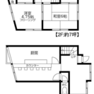 家賃5万★居抜き設備充実★茨城県取手市台宿【飲食店向け店舗】