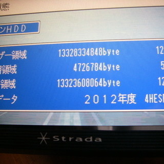 パナソニック　ストラーダ　CN-HS400D　地図２０１２