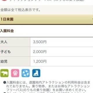 姫路セントラルパーク 前売入場券 ぱんだこぱんだ 37 ひめじ別所のテーマパーク 遊園地の中古あげます 譲ります ジモティーで不用品の処分