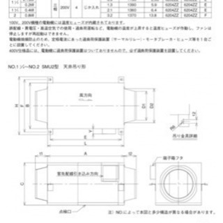 荏原製作所ラインファンx2台（ストレートシロッコファン・美品）