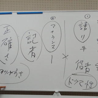 8月27日（日）15時開催　大人のための演劇スクール「いこま演劇倶楽部」参加者募集中！ - ワークショップ