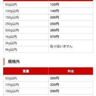 交渉中 英語はインド式で学べ 10 1まで Edy 石川台の語学 辞書の中古あげます 譲ります ジモティーで不用品の処分 交渉中 英語はインド式で学べ 10 1まで Edy 石川台の語学 辞書の中古あげます 譲ります ジモティーで不用品の処分