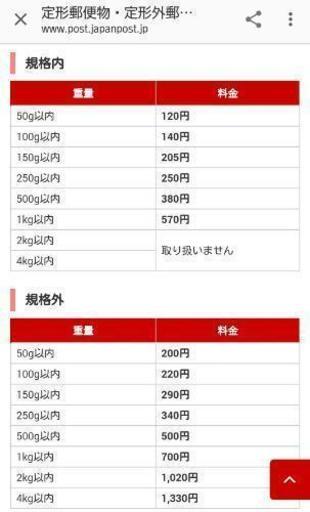 交渉中 ホンマでっか Tv の植木先生の 本当にわかる心理学 Edy 代々木上原の歴史 心理 教育の中古あげます 譲ります ジモティーで不用品の処分