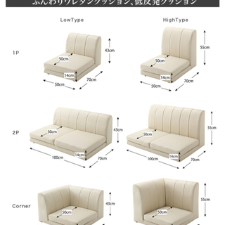 新品未使用品　送料無料(沖縄・北海道含む）2COLOR（IV/BK)スタイリッシュデザイン 合成皮革 ふんわりウレタンフロアコーナーソファセット（LowType Ver.)　1P+2P+コーナー3セット