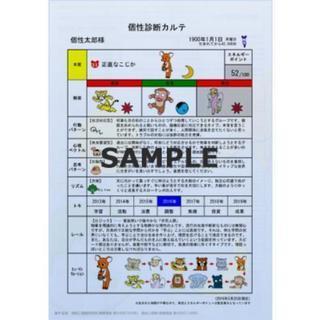 個性心理學 - 教室・スクール