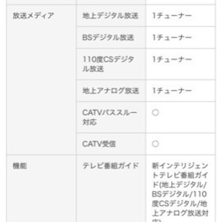 値下げ 42inchテレビ Panasonic さやか 氷川台のテレビの中古あげます 譲ります ジモティーで不用品の処分