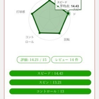 VICTOS 丹羽孝希モデルST