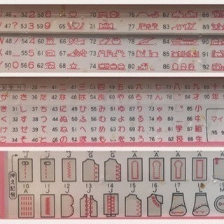 入園・入学準備にもおすすめ！文字縫い機能付きミシン大集合／キャンペーン！ | | ミシンの販売・修理と安心5年保証の専門店
