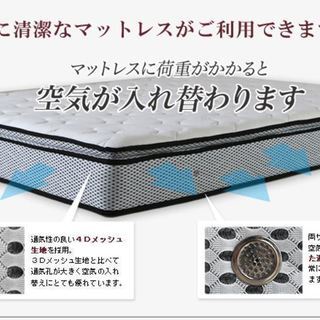 マットレス　高反発 ダブル