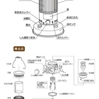 新品 トヨトミ 対流形石油ストーブ レインボー Rbe 25e W ホワイト Yorozuya 上野原の季節 空調家電 ストーブ の中古あげます 譲ります ジモティーで不用品の処分 新品 トヨトミ 対流形石油ストーブ レインボー Rbe 25e W ホワイト Yorozuya 上野原の季節 空調家電 ストーブ の中古あげます 譲ります ジモティーで不用品の処分
