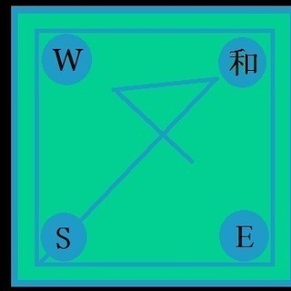 TRPG初心者の会 きたの和