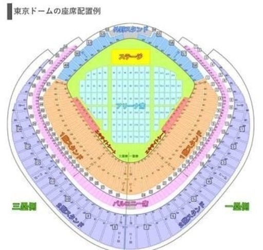１０月２２日三代目JSB東京ドーム
