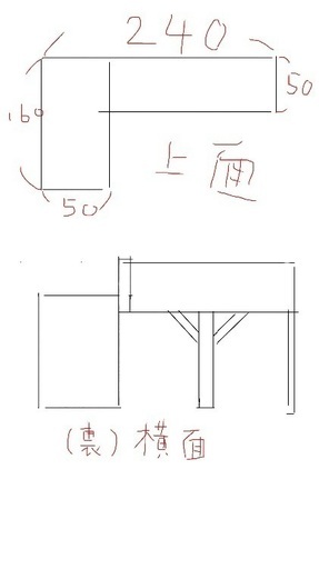 店舗用カウンター