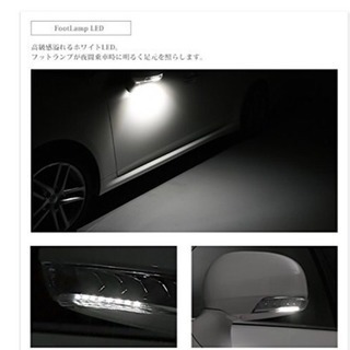 200系クラウン 130系マークX用社外ミラーウィンカー