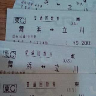 【売】立川～舞浜 JR回数券4枚