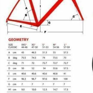【ロードバイク】アルゴン18　クリプトン