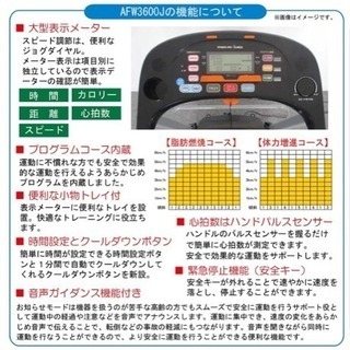 2016年購入 アルインコ ルームランナーAF3600J