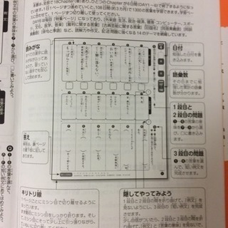 小学4年生から始めたい 語彙力アップ1300 中学入試完成レベル Daichi 玉出の参考書の中古あげます 譲ります ジモティーで不用品の処分 小学4年生から始めたい 語彙力アップ1300 中学入試完成レベル Daichi 玉出の参考書の中古あげます 譲ります ジモティーで不用品の処分