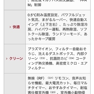 交渉中。使用1年半☆18畳 冷暖房 エアコン