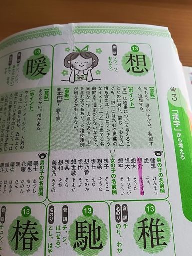 名付け本 うたは 田川の参考書の中古あげます 譲ります ジモティーで不用品の処分 名付け本 うたは 田川の参考書の中古あげます 譲ります ジモティーで不用品の処分