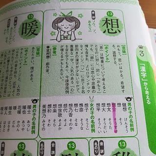 名付け本 うたは 田川の参考書の中古あげます 譲ります ジモティーで不用品の処分